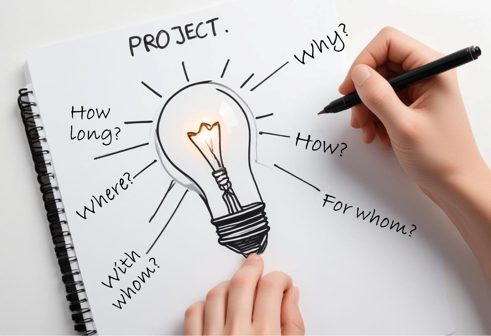 Effective project initiation: the role of the concept as a key to success