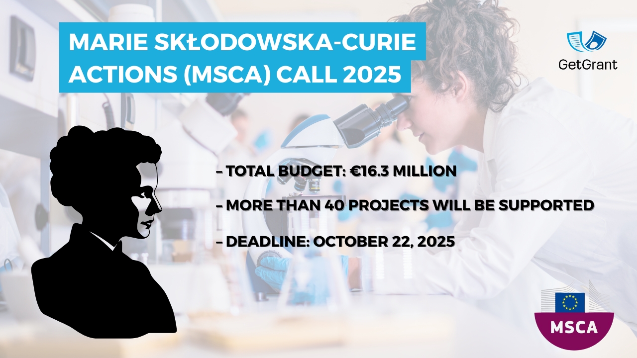 Marie Skłodowska-Curie Actions (MSCA) Call 2025: – €16.3M for Science Communication Projects